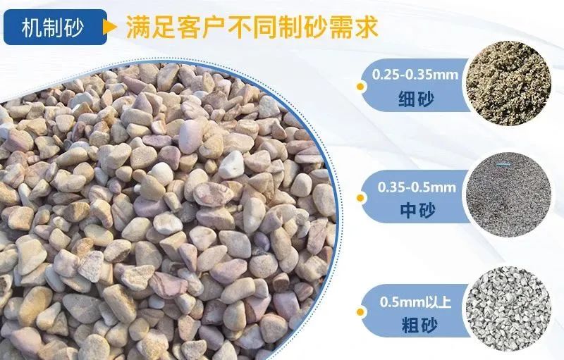 重大項目陸續(xù)開工建設，砂石價格也將逐步回升